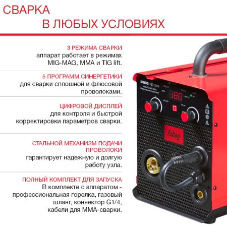 FUBAG Сварочный полуавтомат IRMIG 180 SYN с горелкой 250 А 3 м в комплекте в Челябинске фото