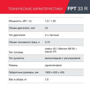 Бензиновый триммер FUBAG FPT 33R в Челябинске фото