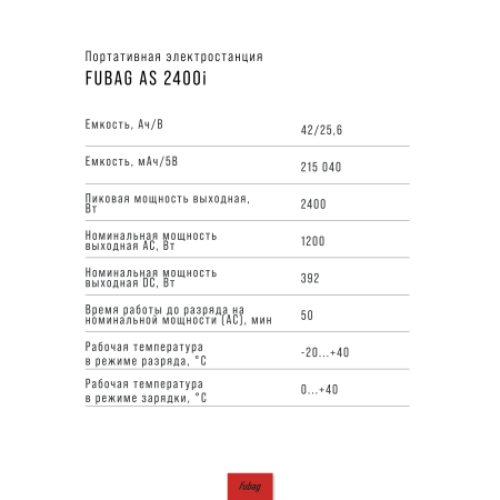 Портативная электростанция FUBAG AS 2400i (аккумулятор LiFePO4) в Челябинске фото