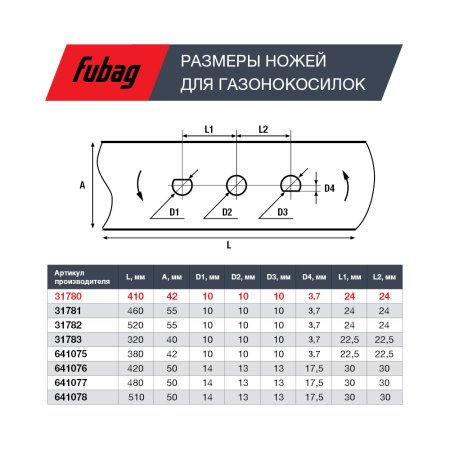 Нож для газонокосилок FUBAG 40,7 см (17")  в Челябинске фото