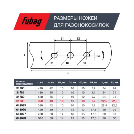 Нож для газонокосилок FUBAG 33 см в Челябинске фото