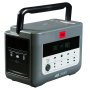 Портативная электростанция FUBAG AS 2400i в Челябинске фото