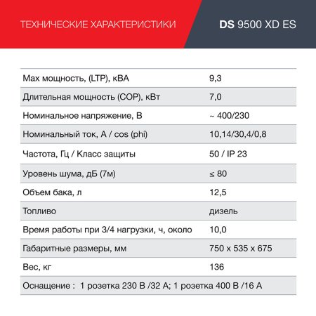 FUBAG Дизельный генератор (одно- и трехфазный) с электростартером DS 9500 XD ES в Челябинске фото