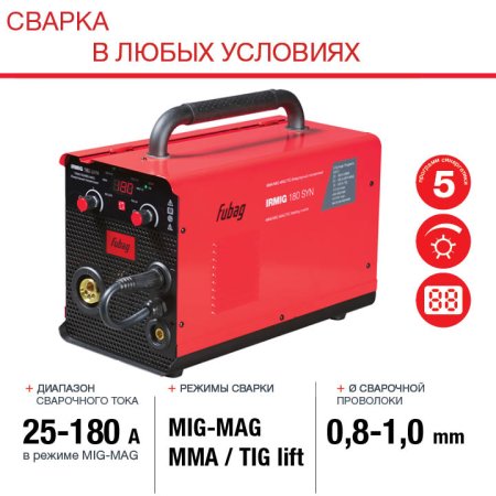 FUBAG Сварочный полуавтомат IRMIG 180 SYN с горелкой 250 А 3 м в комплекте в Челябинске фото