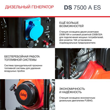 FUBAG Дизельный генератор с электростартером и коннектором автоматики DS 7500 A ES в Челябинске фото