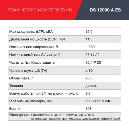 FUBAG Дизельный генератор с электростартером и коннектором автоматики DS 12000 A ES в Челябинске фото