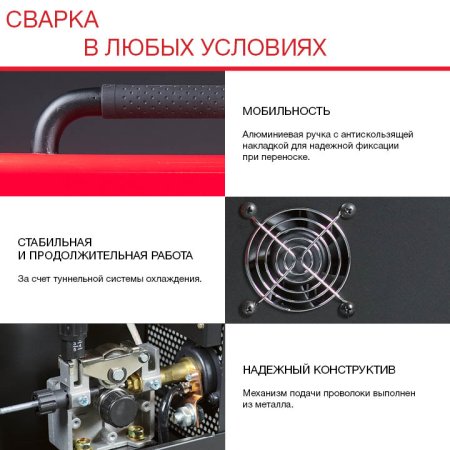 FUBAG Сварочный полуавтомат IRMIG 180 SYN с горелкой 250 А 3 м в комплекте в Челябинске фото