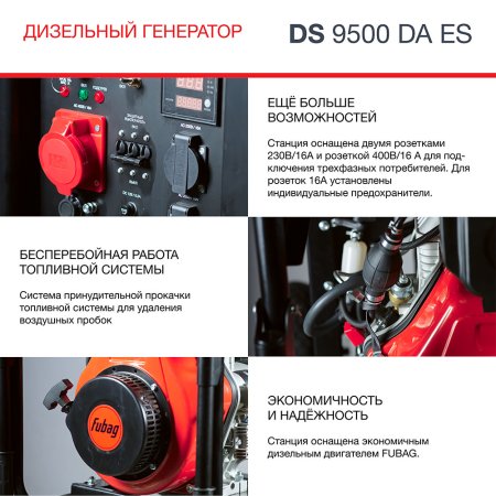 FUBAG Дизельный генератор (трехфазный) с электростартером и коннектором автоматики DS 9500 DA ES в Челябинске фото