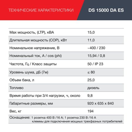 FUBAG Дизельный генератор (трехфазный) с электростартером и коннектором автоматики DS 15000 DA ES в Челябинске фото