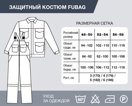 Защитный костюм Fubag размер 52-54 рост 4 в Челябинске фото