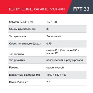 Бензиновый триммер FUBAG FPT 33 в Челябинске фото