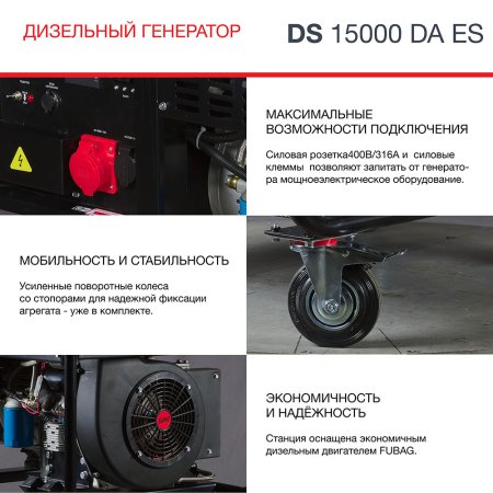 FUBAG Дизельный генератор (трехфазный) с электростартером и коннектором автоматики DS 15000 DA ES в Челябинске фото